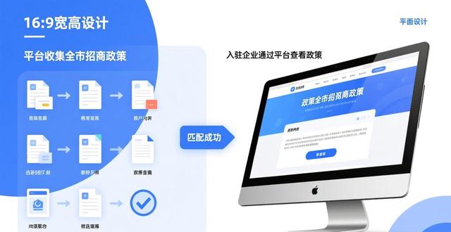 求租_求租厂房_求租房图片大全