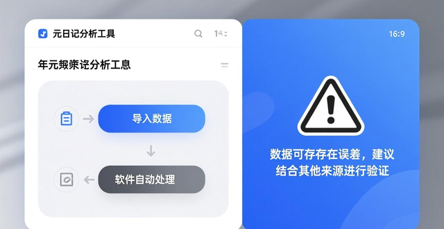 网站日志分析_seo pr是什么_SEO日志下载方法
