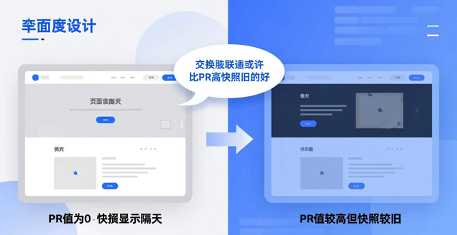如何让百度快照更新_seo天天网络_海南SEO网站快照更新技巧