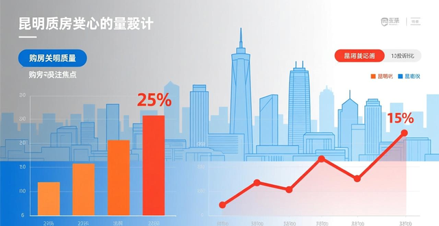 房屋质量问题投诉_315长沙楼市维权_房屋求助